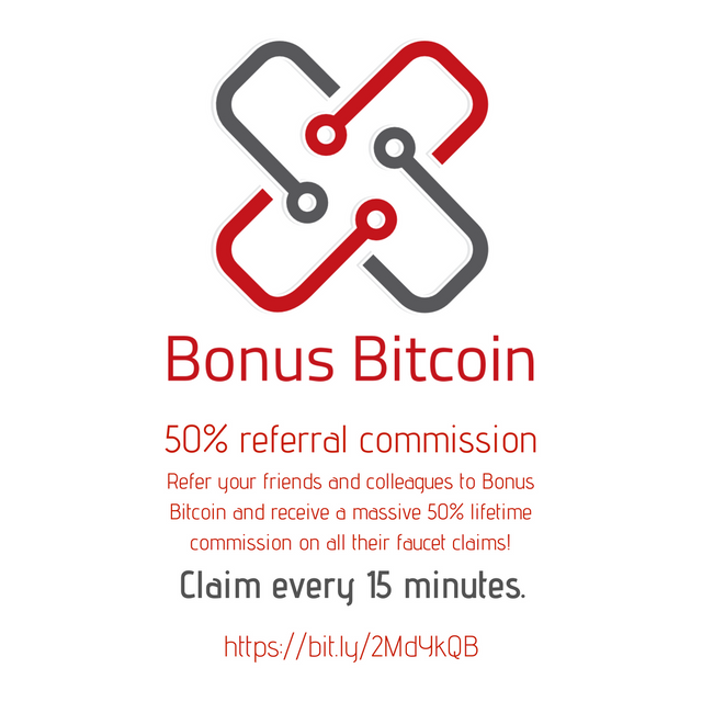 Bonus Bitcoin Free Bitcoin Faucet Claim Every 15 Minutes Steemit - 